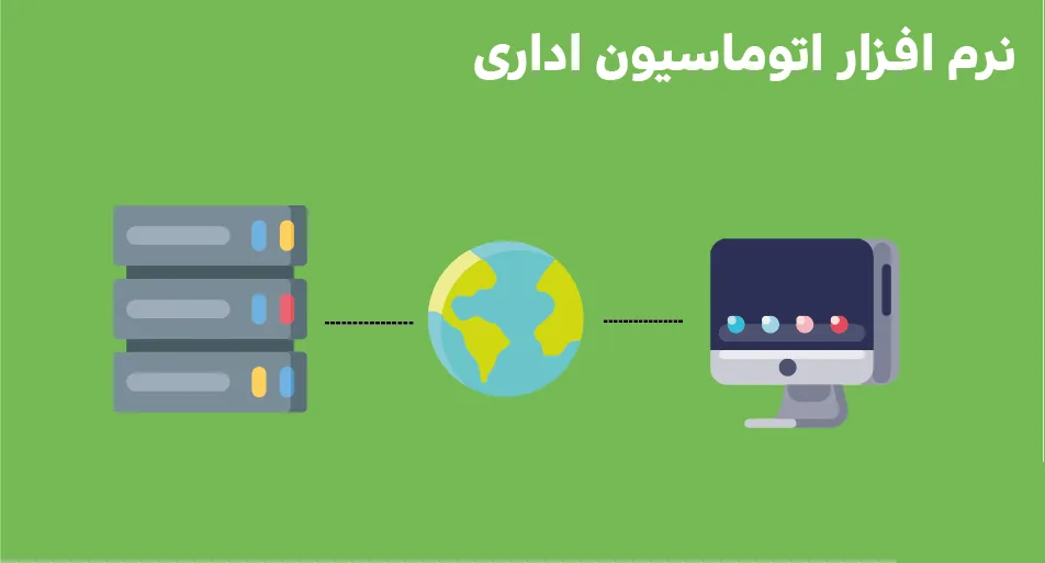 نرم افزار اتوماسیون اداری